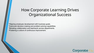 How Corporate Learning Drives
Organizational Success
•Aligning employee development with business goals.
•Improved decision-making and problem-solving capabilities.
•Boosting collaboration and teamwork across departments.
•Fostering a culture of continuous improvement.
 