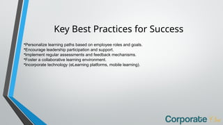 Key Best Practices for Success
•Personalize learning paths based on employee roles and goals.
•Encourage leadership participation and support.
•Implement regular assessments and feedback mechanisms.
•Foster a collaborative learning environment.
•Incorporate technology (eLearning platforms, mobile learning).
 