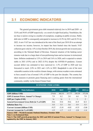 The impact of covid 19 in Bangladesh economic sector | PDF