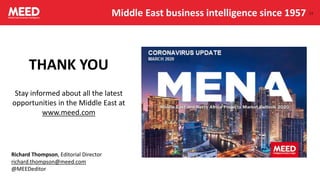 COVID-19 Impact on Business in the Middle East