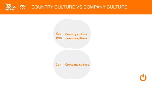 discuss influence of culture on romantic Home / featured content / 5 ways culture influences relationships 5 ways culture influences relationships join the good men project conversation and get updates. discuss influence of culture on romantic Home / featured content / 5 ways culture influences relationships 5 ways culture influences relationships join the good men project conversation and get updates.