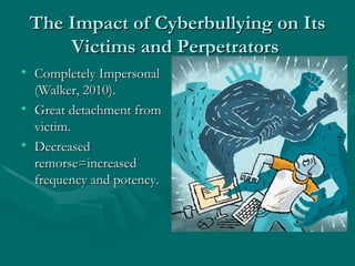 The Impact Of Cyberbullying On Its Victims And | PPT