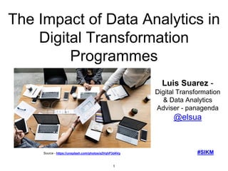 The Impact of Data Analytics in
Digital Transformation
Programmes
Luis Suarez -
Digital Transformation
& Data Analytics
Adviser - panagenda
@elsua
Source - https://unsplash.com/photos/a2VqhP3d4Vg
1
#SIKM
 