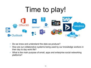 Time to play!
• Do we know and understand the data we produce?
• How are our collaborative systems being used by our knowledge workers in
their day to day work life?
• What is the main purpose of email, apps and enterprise social networking
platforms?
10
 