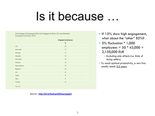 Is it because …
• If 15% show high engagement,
what about the “other” 85%?
• 5% fluctuation * 1,000
employees = 50 * 43,000 =
2,150,000 EUR
– Excluding side effects (i.e. think of
losing sellers)
• To reach optimal productivity, a new hire
usually needs 3.5 years
Source - http://bit.ly/GallupUKDisengaged
3
 