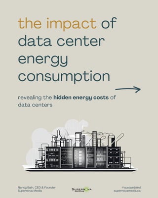 Nancy Bain, CE0 & Founder
Supernova Media
#sustainbleAI
supernovamedia.ca
the impact of
data center
energy
consumption
revealing the hidden energy costs of
data centers
 