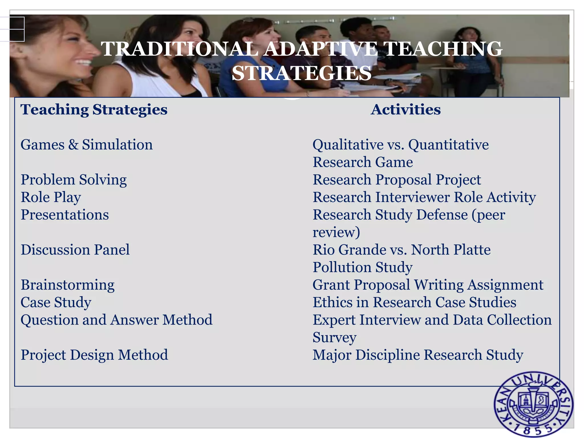 TRADITIONAL ADAPTIVE TEACHING
                    STRATEGIES
Teaching Strategies                  Activities

Games & Simulation           Qualitative vs. Quantitative
                             Research Game
Problem Solving              Research Proposal Project
Role Play                    Research Interviewer Role Activity
Presentations                Research Study Defense (peer
                             review)
Discussion Panel             Rio Grande vs. North Platte
                             Pollution Study
Brainstorming                Grant Proposal Writing Assignment
Case Study                   Ethics in Research Case Studies
Question and Answer Method   Expert Interview and Data Collection
                             Survey
Project Design Method        Major Discipline Research Study
 