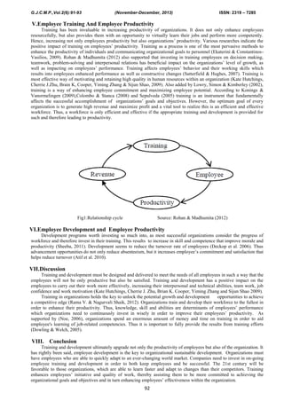 The impact of employee training and development on employee | PDF