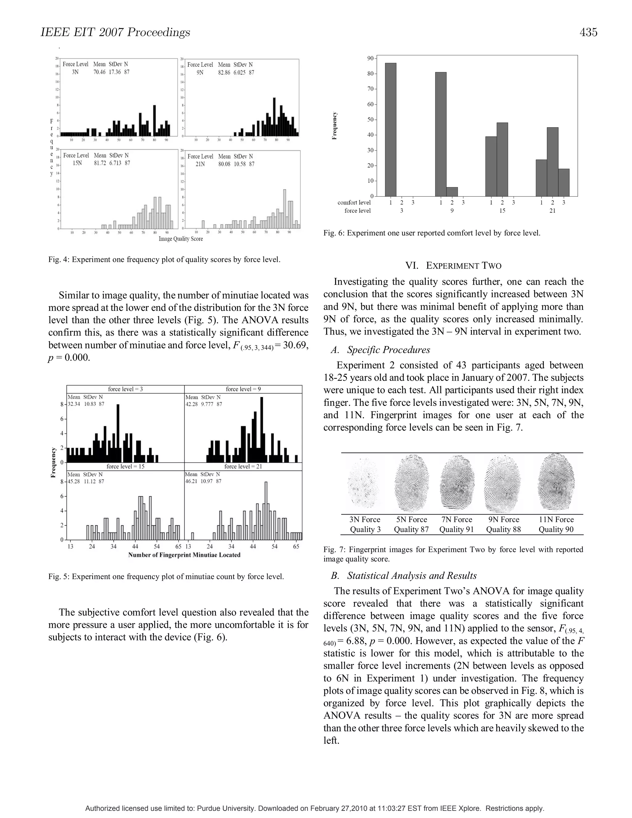 IEEE EIT 2007 Proceedings                                                                                                                                         435
    .




                                                                                    Fig. 6: Experiment one user reported comfort level by force level.


 Fig. 4: Experiment one frequency plot of quality scores by force level.
                                                                                                            VI. EXPERIMENT TWO
                                                                                      Investigating the quality scores further, one can reach the
    Similar to image quality, the number of minutiae located was                    conclusion that the scores significantly increased between 3N
 more spread at the lower end of the distribution for the 3N force                  and 9N, but there was minimal benefit of applying more than
 level than the other three levels (Fig. 5). The ANOVA results                      9N of force, as the quality scores only increased minimally.
 confirm this, as there was a statistically significant difference                  Thus, we investigated the 3N – 9N interval in experiment two.
 between number of minutiae and force level, F (.95, 3, 344) = 30.69,                 A. Specific Procedures
 p = 0.000.
                                                                                       Experiment 2 consisted of 43 participants aged between
                                                                                    18-25 years old and took place in January of 2007. The subjects
                                                                                    were unique to each test. All participants used their right index
                                                                                    finger. The five force levels investigated were: 3N, 5N, 7N, 9N,
                                                                                    and 11N. Fingerprint images for one user at each of the
                                                                                    corresponding force levels can be seen in Fig. 7.




                                                                                           3N Force      5N Force      7N Force      9N Force        11N Force
                                                                                           Quality 3     Quality 87    Quality 91    Quality 88      Quality 90

                                                                                    Fig. 7: Fingerprint images for Experiment Two by force level with reported
                                                                                    image quality score.

 Fig. 5: Experiment one frequency plot of minutiae count by force level.              B. Statistical Analysis and Results
                                                                                       The results of Experiment Two’s ANOVA for image quality
                                                                                    score revealed that there was a statistically significant
   The subjective comfort level question also revealed that the                     difference between image quality scores and the five force
 more pressure a user applied, the more uncomfortable it is for                     levels (3N, 5N, 7N, 9N, and 11N) applied to the sensor, F(.95, 4,
 subjects to interact with the device (Fig. 6).                                     640) = 6.88, p = 0.000. However, as expected the value of the F
                                                                                    statistic is lower for this model, which is attributable to the
                                                                                    smaller force level increments (2N between levels as opposed
                                                                                    to 6N in Experiment 1) under investigation. The frequency
                                                                                    plots of image quality scores can be observed in Fig. 8, which is
                                                                                    organized by force level. This plot graphically depicts the
                                                                                    ANOVA results – the quality scores for 3N are more spread
                                                                                    than the other three force levels which are heavily skewed to the
                                                                                    left.




            Authorized licensed use limited to: Purdue University. Downloaded on February 27,2010 at 11:03:27 EST from IEEE Xplore. Restrictions apply.
 