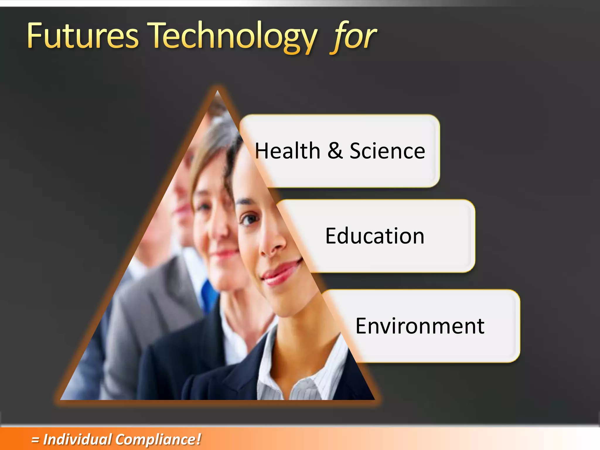 Futures Technology  for = Individual Compliance!