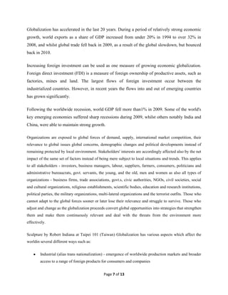 The impact of globalization on international business | DOCX