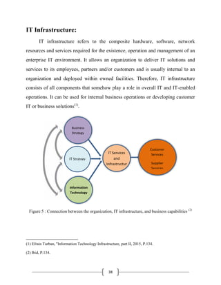 The impact of information technology on organizational performance | PDF