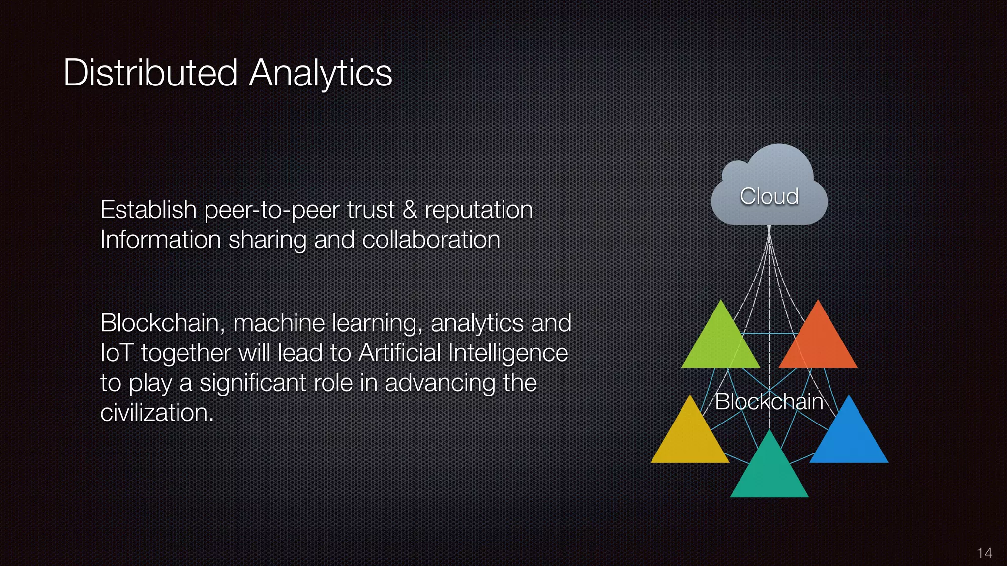Distributed Analytics
14
Establish peer-to-peer trust & reputation
Information sharing and collaboration
Cloud
Blockchain
Blockchain, machine learning, analytics and
IoT together will lead to Artiﬁcial Intelligence
to play a signiﬁcant role in advancing the
civilization.
 