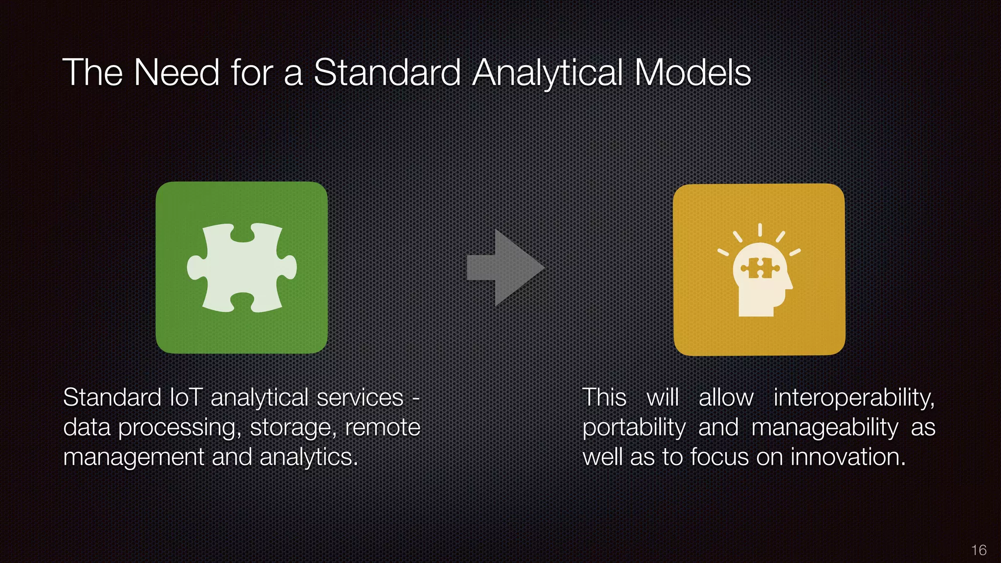 The Need for a Standard Analytical Models
16
Standard IoT analytical services -
data processing, storage, remote
management and analytics.
This will allow interoperability,
portability and manageability as
well as to focus on innovation.
 