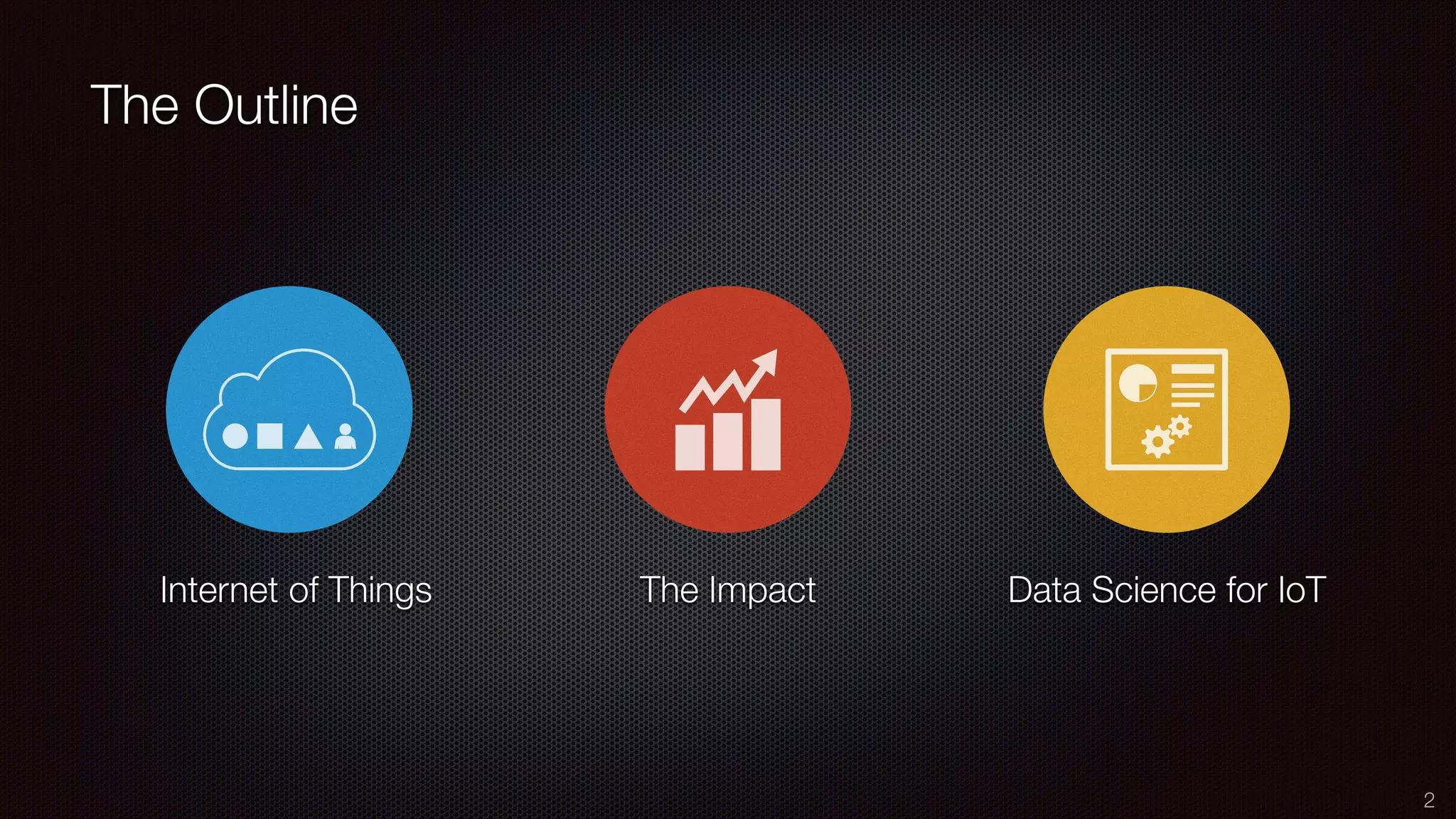 The Outline
2
Internet of Things The Impact Data Science for IoT
 
