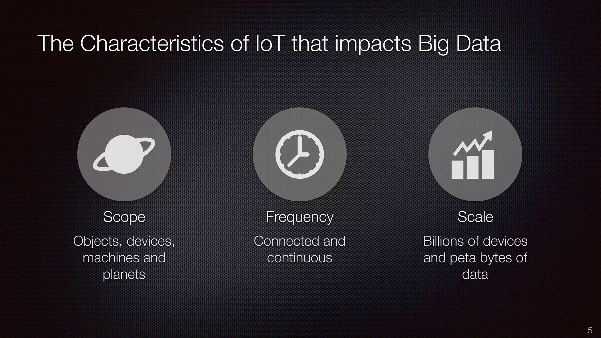 The Characteristics of IoT that impacts Big Data
5
Scope
Objects, devices,
machines and
planets
Frequency
Connected and
continuous
Scale
Billions of devices
and peta bytes of
data
 