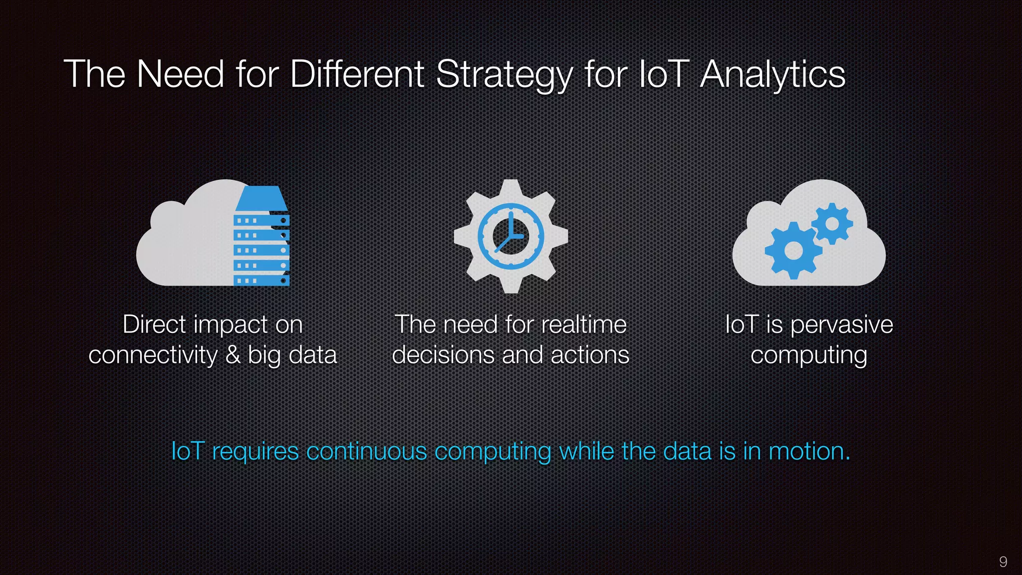 The Need for Different Strategy for IoT Analytics
9
IoT is pervasive
computing
Direct impact on
connectivity & big data
IoT requires continuous computing while the data is in motion.
The need for realtime
decisions and actions
 