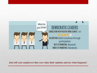 The impact of leadership styles on employee motivation and performance ...
