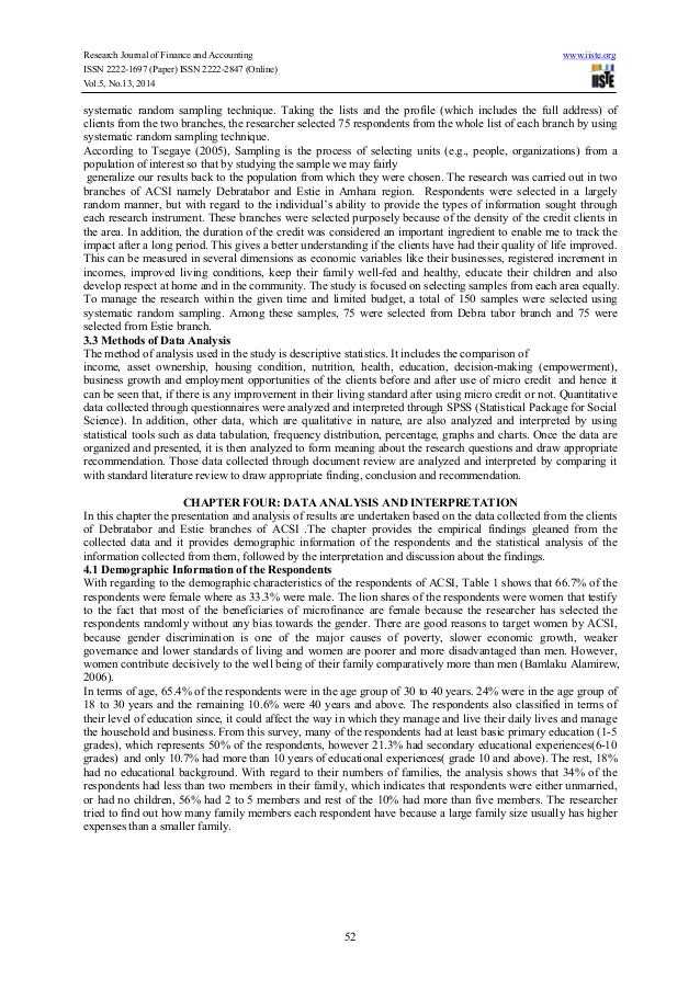 The impact of microfinance on living standards The impact of microfinance on living standards