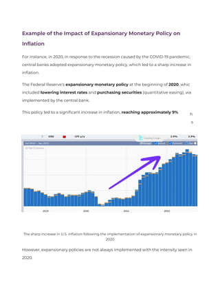 The Impact of Monetary Policy on Inflation [Contractionary and ...