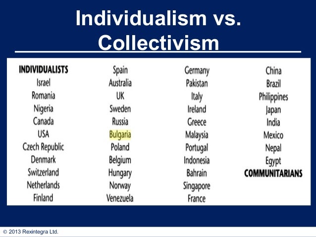 the individualism versus collectivism cultural impact on international management The cultural dimensions represent independent preferences for one state of affairs over another that distinguish individualism versus collectivism (idv. the individualism versus collectivism cultural impact on international management The cultural dimensions represent independent preferences for one state of affairs over another that distinguish individualism versus collectivism (idv.