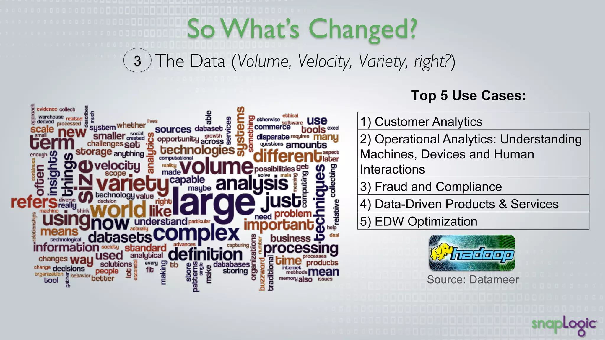 So What’s Changed? 
T3he Data (Volume, Velocity, Variety, right?) 
Top 5 Use Cases: 
1) Customer Analytics 
2) Operational Analytics: Understanding 
Machines, Devices and Human 
Interactions 
3) Fraud and Compliance 
4) Data-Driven Products & Services 
5) EDW Optimization 
Source: Datameer 
 