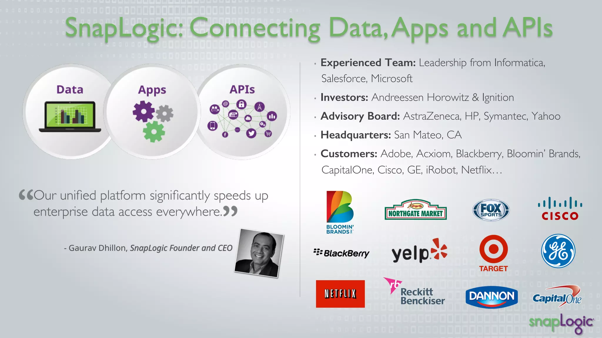 SnapLogic: Connecting Data, Apps and APIs 
• Experienced Team: Leadership from Informatica, 
Salesforce, Microsoft 
• Investors: Andreessen Horowitz & Ignition 
• Advisory Board: AstraZeneca, HP, Symantec, Yahoo 
• Headquarters: San Mateo, CA 
• Customers: Adobe, Acxiom, Blackberry, Bloomin’ 
Brands, CapitalOne, Cisco, GE, iRobot, Netflix… 
 
