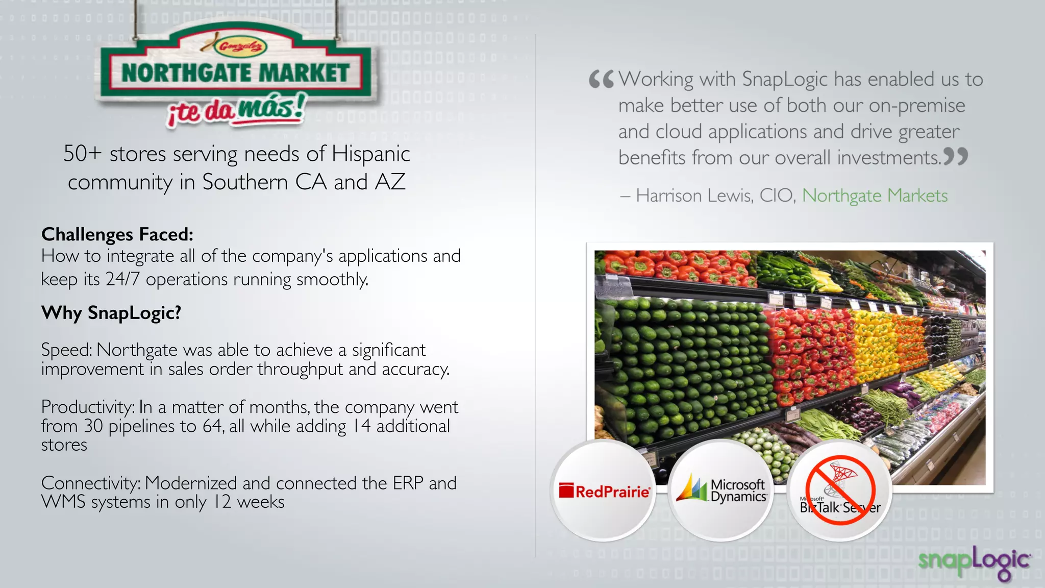 50+ stores serving needs of 
Hispanic community in Southern 
CA and AZ 
Challenges Faced: 
How to integrate all of the company's applications 
and keep its 24/7 operations running smoothly. 
Why SnapLogic? 
Speed: Northgate was able to achieve a significant 
improvement in sales order throughput and 
accuracy. 
Productivity: In a matter of months, the company 
went from 30 pipelines to 64, all while adding 14 
additional stores 
Connectivity: Modernized and connected the ERP 
and WMS systems in only 12 weeks 
 