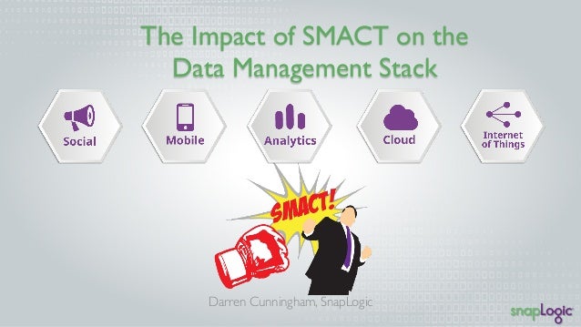 The Impact of SMACT on the Data Management Stack