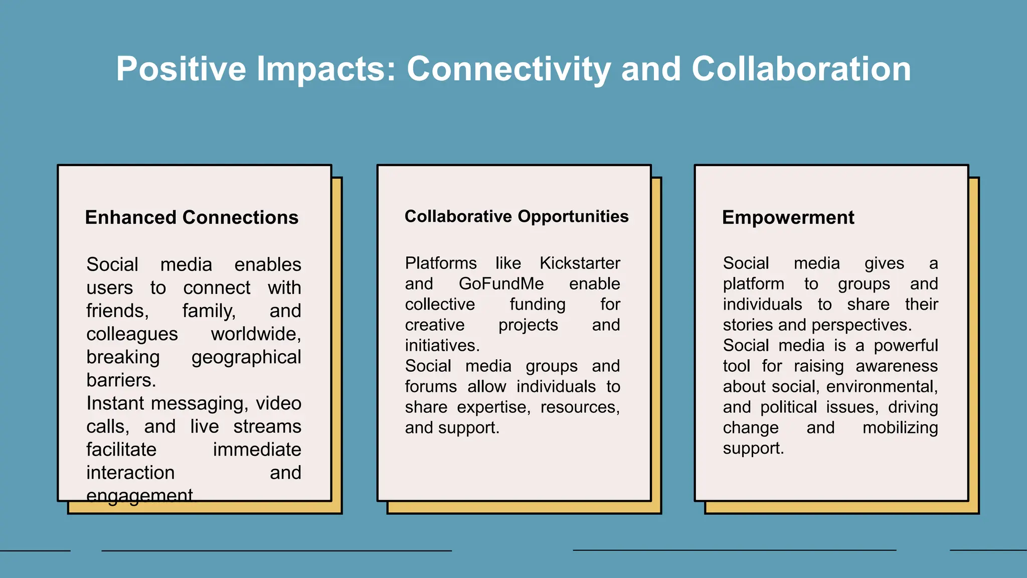 The Impact of Social Media on Society.pptx