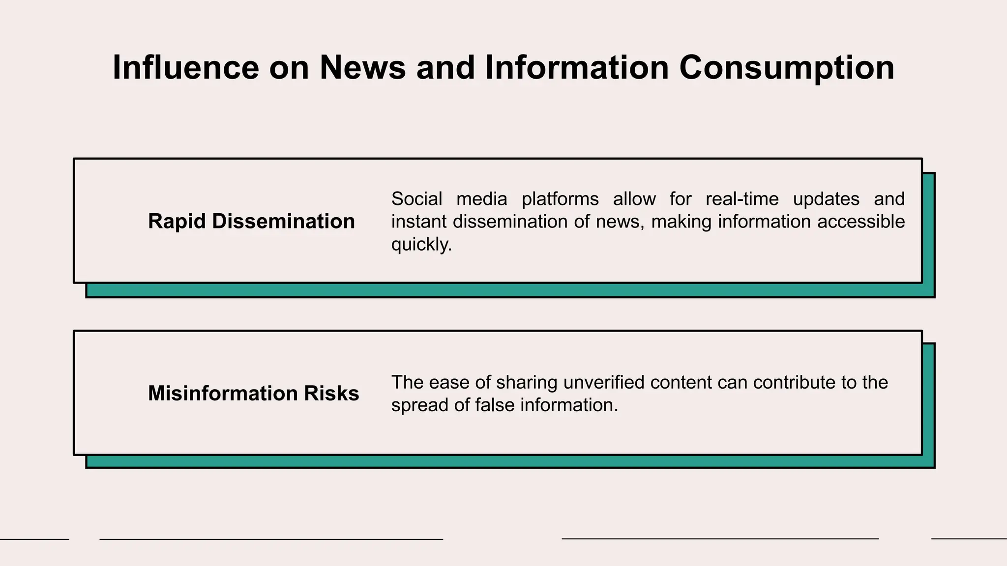 The Impact of Social Media on Society.pptx
