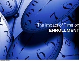 The Impact of Time on
                               ENROLLMENT




                                           1



Wednesday, April 3, 13
 