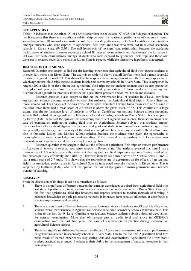 the academic performances of the senior This thesis analyzes differences in academic performance measures of males and a transcript review of seniors who graduated in 1993, 1998, and 2003. the academic performances of the senior This thesis analyzes differences in academic performance measures of males and a transcript review of seniors who graduated in 1993, 1998, and 2003.