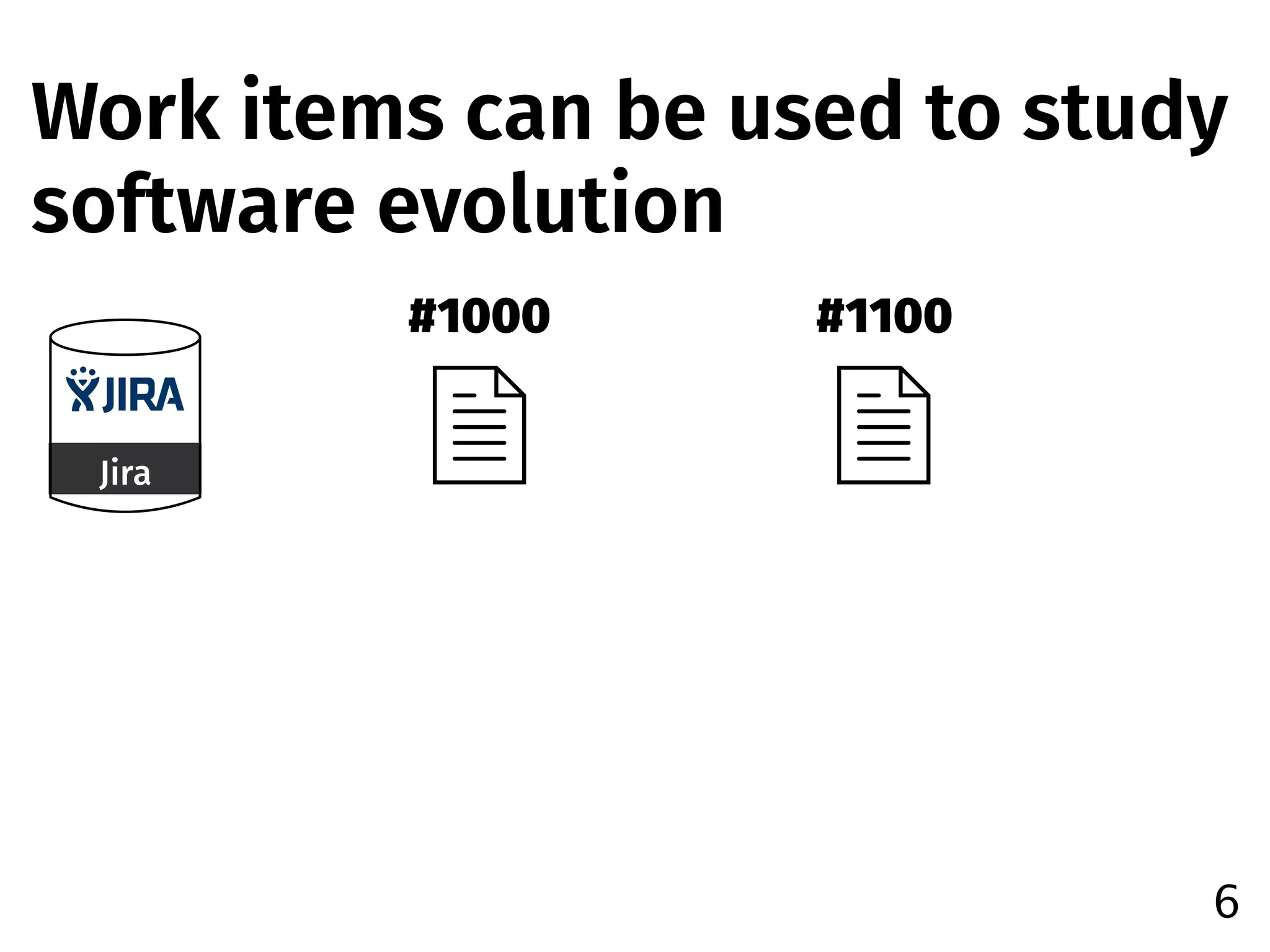 Work items can be used to study
software evolution
6
Jira
#1000 #1100
 