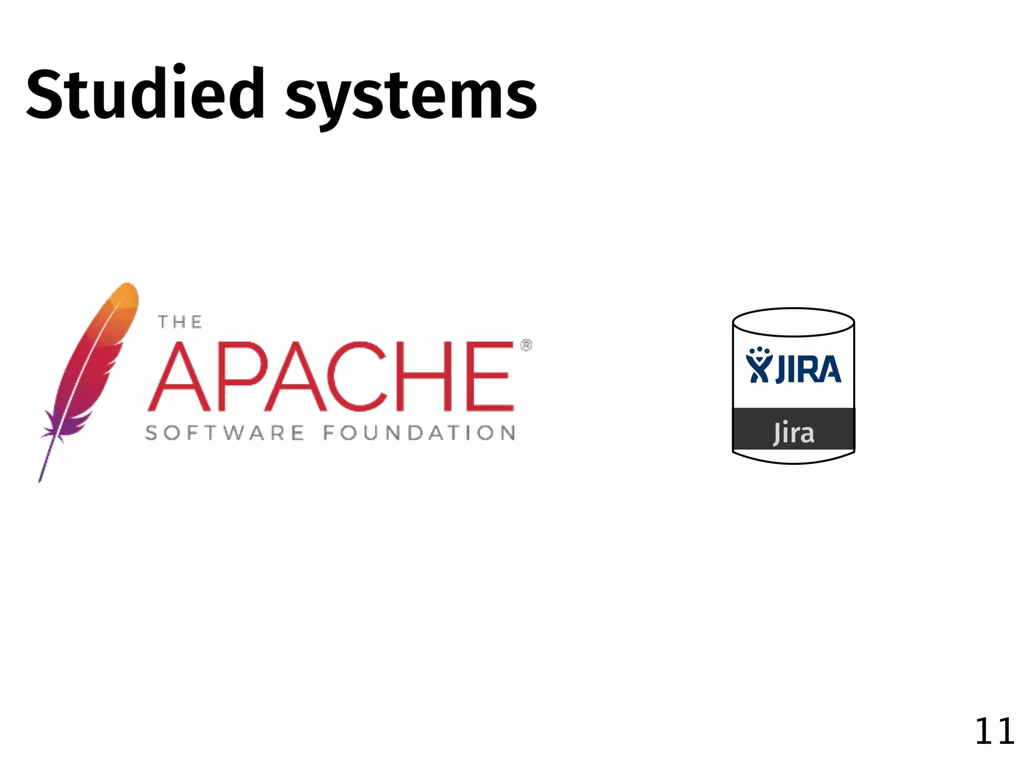 Studied systems
11
Jira
 