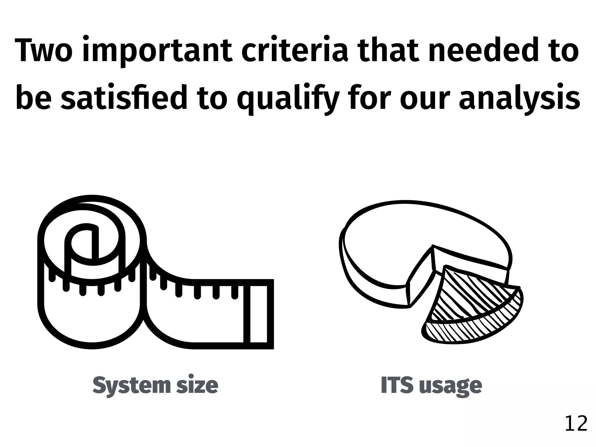 12
System size ITS usage
Two important criteria that needed to
be satisﬁed to qualify for our analysis
 