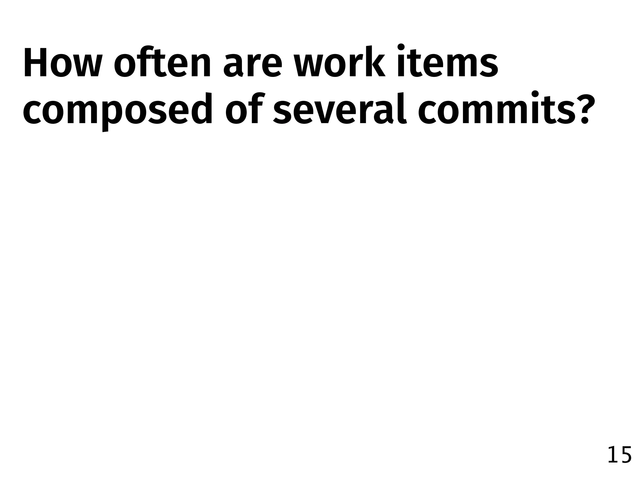 15
How often are work items
composed of several commits?
 