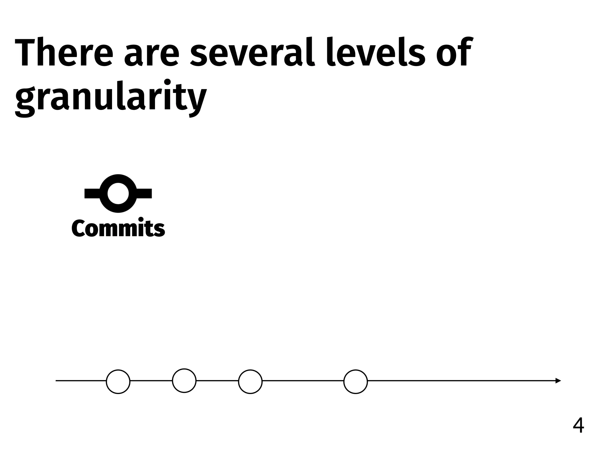 There are several levels of
granularity
4
Commits
 