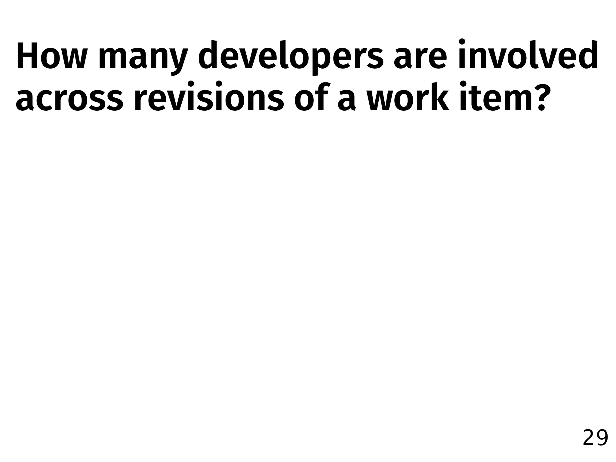29
How many developers are involved
across revisions of a work item?
 