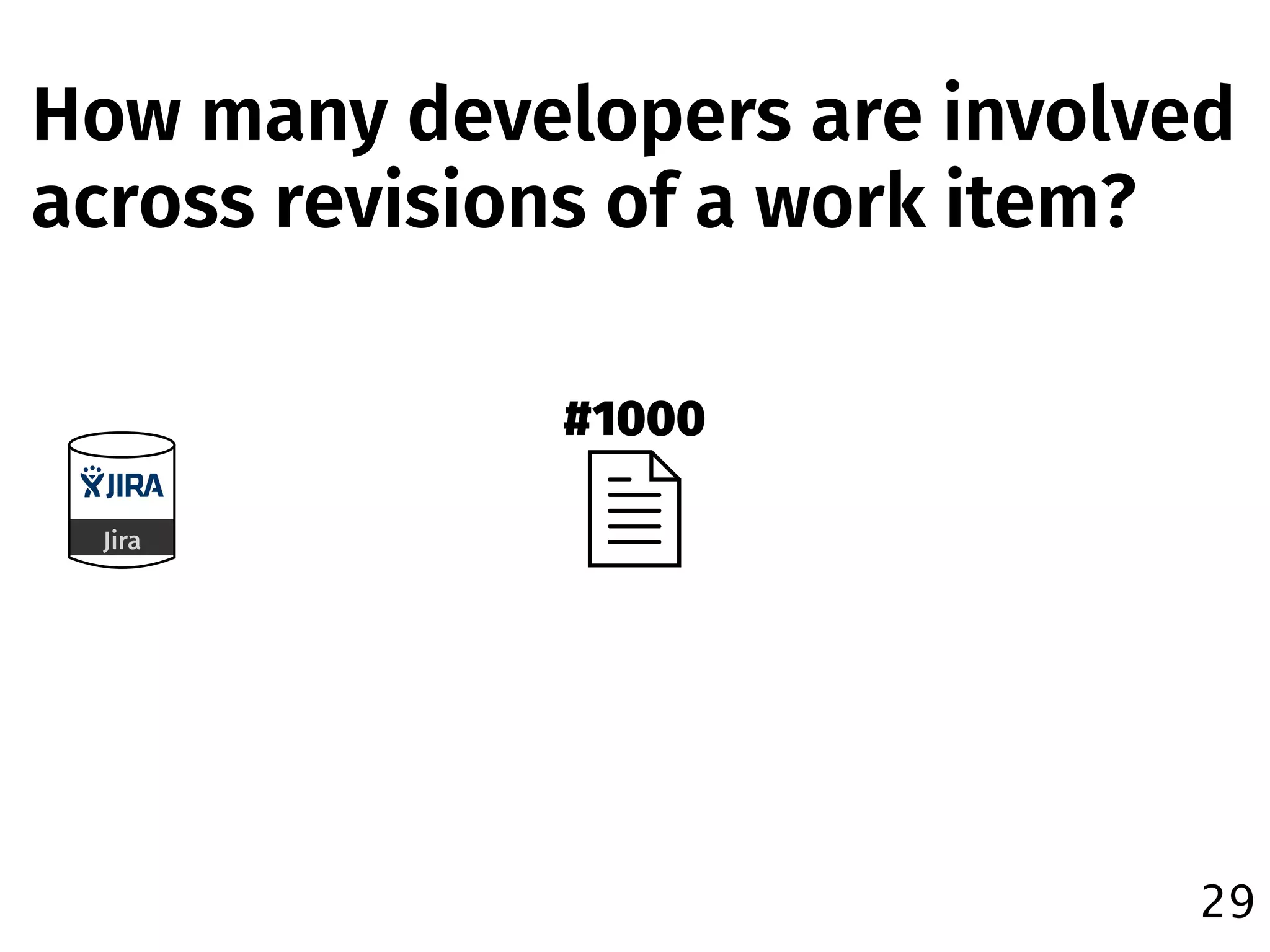 29
How many developers are involved
across revisions of a work item?
Jira
#1000
 
