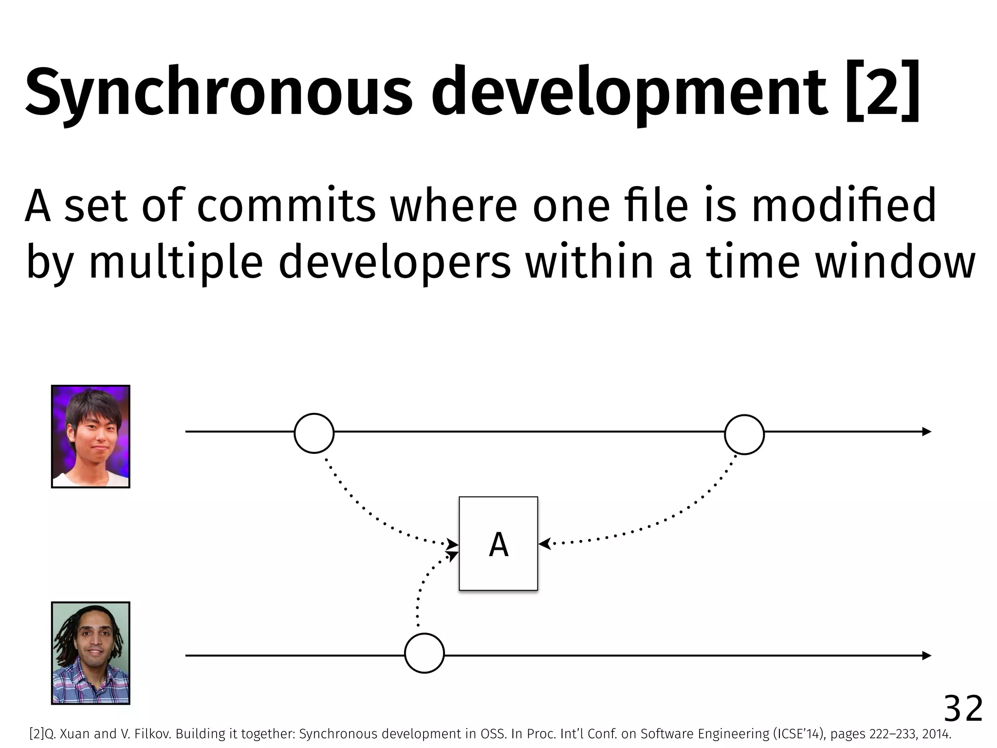 32
[2]Q. Xuan and V. Filkov. Building it together: Synchronous development in OSS. In Proc. Int’l Conf. on Software Engineering (ICSE’14), pages 222–233, 2014.
A set of commits where one ﬁle is modiﬁed
by multiple developers within a time window
A
Synchronous development [2]
 