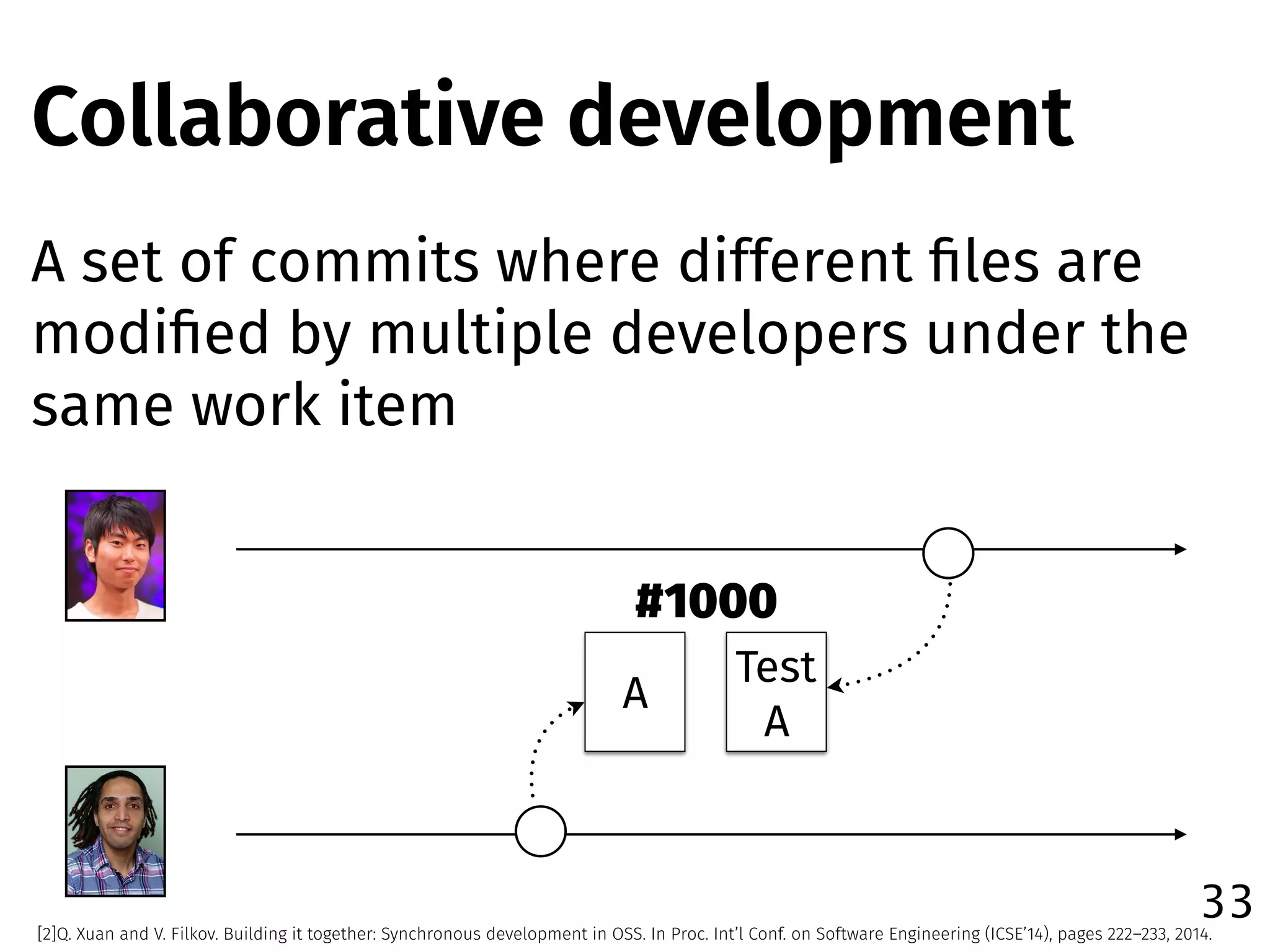 33
[2]Q. Xuan and V. Filkov. Building it together: Synchronous development in OSS. In Proc. Int’l Conf. on Software Engineering (ICSE’14), pages 222–233, 2014.
A set of commits where different ﬁles are
modiﬁed by multiple developers under the
same work item
A
Test 
A
#1000
Collaborative development
 