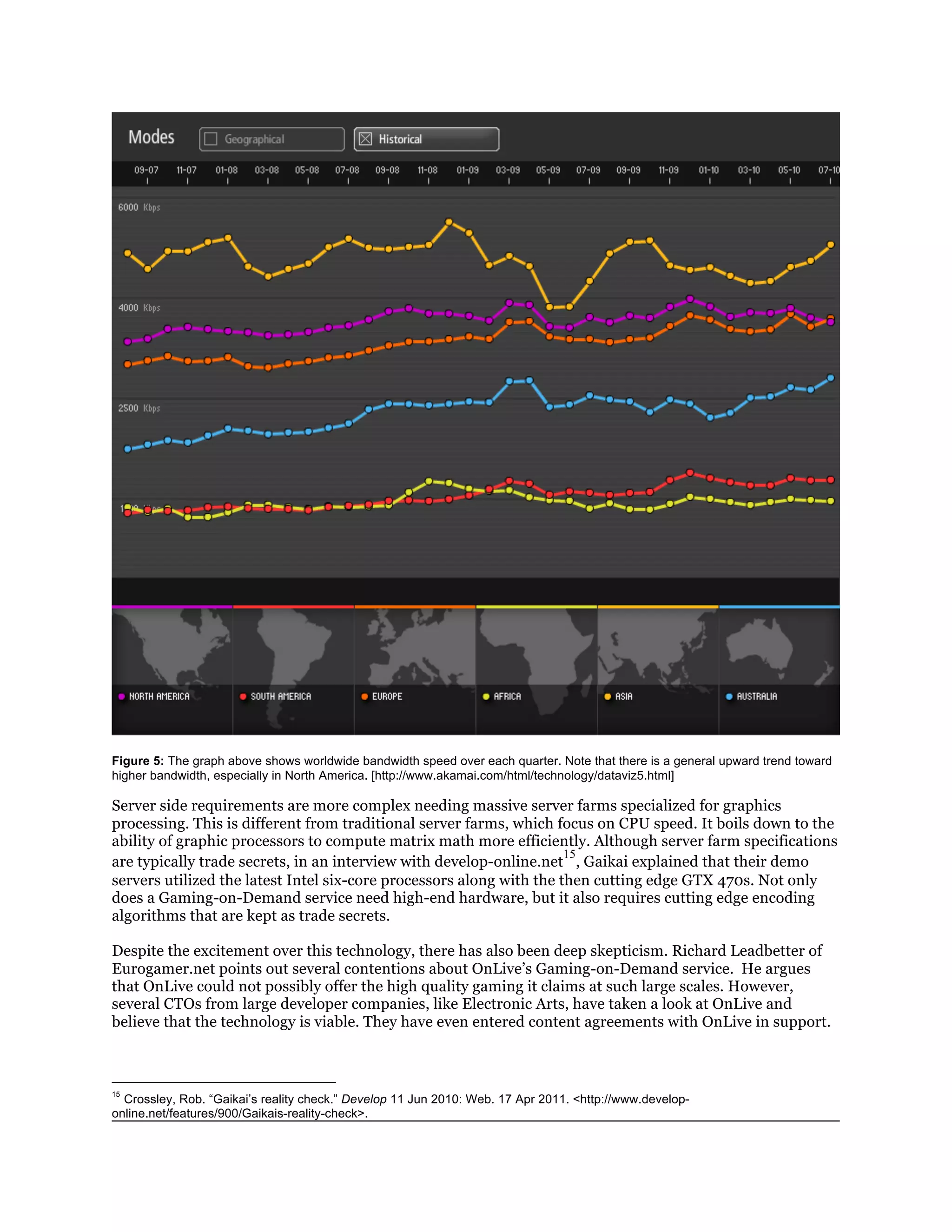 Figure 5: The graph above shows worldwide bandwidth speed over each quarter. Note that there is a general upward trend toward
higher bandwidth, especially in North America. [http://www.akamai.com/html/technology/dataviz5.html]

Server side requirements are more complex needing massive server farms specialized for graphics
processing. This is different from traditional server farms, which focus on CPU speed. It boils down to the
ability of graphic processors to compute matrix math more efficiently. Although server farm specifications
                                                                      15
are typically trade secrets, in an interview with develop-online.net , Gaikai explained that their demo
servers utilized the latest Intel six-core processors along with the then cutting edge GTX 470s. Not only
does a Gaming-on-Demand service need high-end hardware, but it also requires cutting edge encoding
algorithms that are kept as trade secrets.

Despite the excitement over this technology, there has also been deep skepticism. Richard Leadbetter of
Eurogamer.net points out several contentions about OnLive’s Gaming-on-Demand service. He argues
that OnLive could not possibly offer the high quality gaming it claims at such large scales. However,
several CTOs from large developer companies, like Electronic Arts, have taken a look at OnLive and
believe that the technology is viable. They have even entered content agreements with OnLive in support.



15
  Crossley, Rob. “Gaikai’s reality check.” Develop 11 Jun 2010: Web. 17 Apr 2011. <http://www.develop-
online.net/features/900/Gaikais-reality-check>.
 