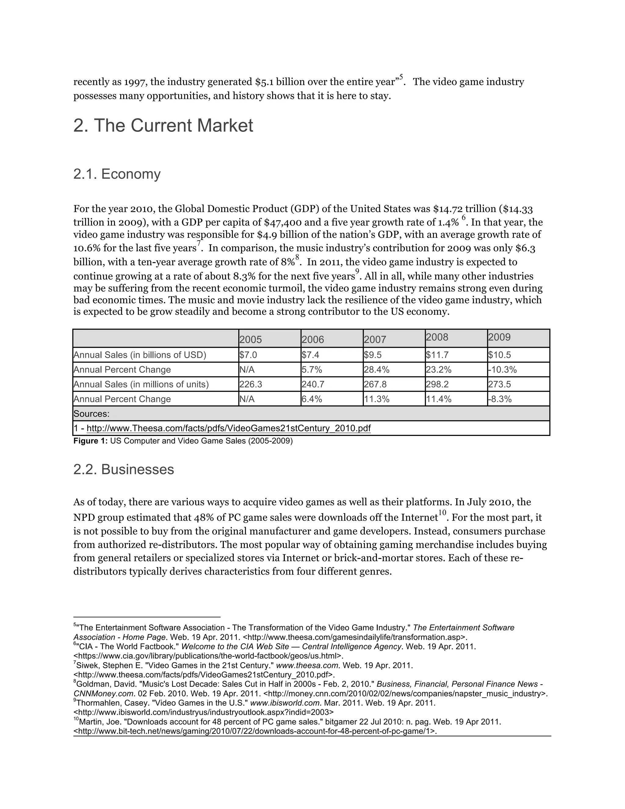 5
recently as 1997, the industry generated $5.1 billion over the entire year” . The video game industry
possesses many opportunities, and history shows that it is here to stay.


2. The Current Market

2.1. Economy

For the year 2010, the Global Domestic Product (GDP) of the United States was $14.72 trillion ($14.33
                                                                                          6
trillion in 2009), with a GDP per capita of $47,400 and a five year growth rate of 1.4% . In that year, the
video game industry was responsible for $4.9 billion of the nation’s GDP, with an average growth rate of
                             7
10.6% for the last five years . In comparison, the music industry’s contribution for 2009 was only $6.3
                                                   8
billion, with a ten-year average growth rate of 8% . In 2011, the video game industry is expected to
                                                                9
continue growing at a rate of about 8.3% for the next five years . All in all, while many other industries
may be suffering from the recent economic turmoil, the video game industry remains strong even during
bad economic times. The music and movie industry lack the resilience of the video game industry, which
is expected to be grow steadily and become a strong contributor to the US economy.

                                            2005             2006             2007             2008            2009
Annual Sales (in billions of USD)           $7.0             $7.4             $9.5             $11.7           $10.5
Annual Percent Change                       N/A              5.7%             28.4%            23.2%           -10.3%
Annual Sales (in millions of units)         226.3            240.7            267.8            298.2           273.5
Annual Percent Change                       N/A              6.4%             11.3%            11.4%           -8.3%
Sources:
1 - http://www.Theesa.com/facts/pdfs/VideoGames21stCentury_2010.pdf
Figure 1: US Computer and Video Game Sales (2005-2009)


2.2. Businesses

As of today, there are various ways to acquire video games as well as their platforms. In July 2010, the
                                                                                                  10
NPD group estimated that 48% of PC game sales were downloads off the Internet . For the most part, it
is not possible to buy from the original manufacturer and game developers. Instead, consumers purchase
from authorized re-distributors. The most popular way of obtaining gaming merchandise includes buying
from general retailers or specialized stores via Internet or brick-and-mortar stores. Each of these re-
distributors typically derives characteristics from four different genres.




5
  "The Entertainment Software Association - The Transformation of the Video Game Industry." The Entertainment Software
Association - Home Page. Web. 19 Apr. 2011. <http://www.theesa.com/gamesindailylife/transformation.asp>.
6
  "CIA - The World Factbook." Welcome to the CIA Web Site — Central Intelligence Agency. Web. 19 Apr. 2011.
<https://www.cia.gov/library/publications/the-world-factbook/geos/us.html>.
7
  Siwek, Stephen E. "Video Games in the 21st Century." www.theesa.com. Web. 19 Apr. 2011.
<http://www.theesa.com/facts/pdfs/VideoGames21stCentury_2010.pdf>.
8
  Goldman, David. "Music's Lost Decade: Sales Cut in Half in 2000s - Feb. 2, 2010." Business, Financial, Personal Finance News -
CNNMoney.com. 02 Feb. 2010. Web. 19 Apr. 2011. <http://money.cnn.com/2010/02/02/news/companies/napster_music_industry>.
9
  Thormahlen, Casey. "Video Games in the U.S." www.ibisworld.com. Mar. 2011. Web. 19 Apr. 2011.
<http://www.ibisworld.com/industryus/industryoutlook.aspx?indid=2003>
10
   Martin, Joe. "Downloads account for 48 percent of PC game sales." bitgamer 22 Jul 2010: n. pag. Web. 19 Apr 2011.
<http://www.bit-tech.net/news/gaming/2010/07/22/downloads-account-for-48-percent-of-pc-game/1>.
 
