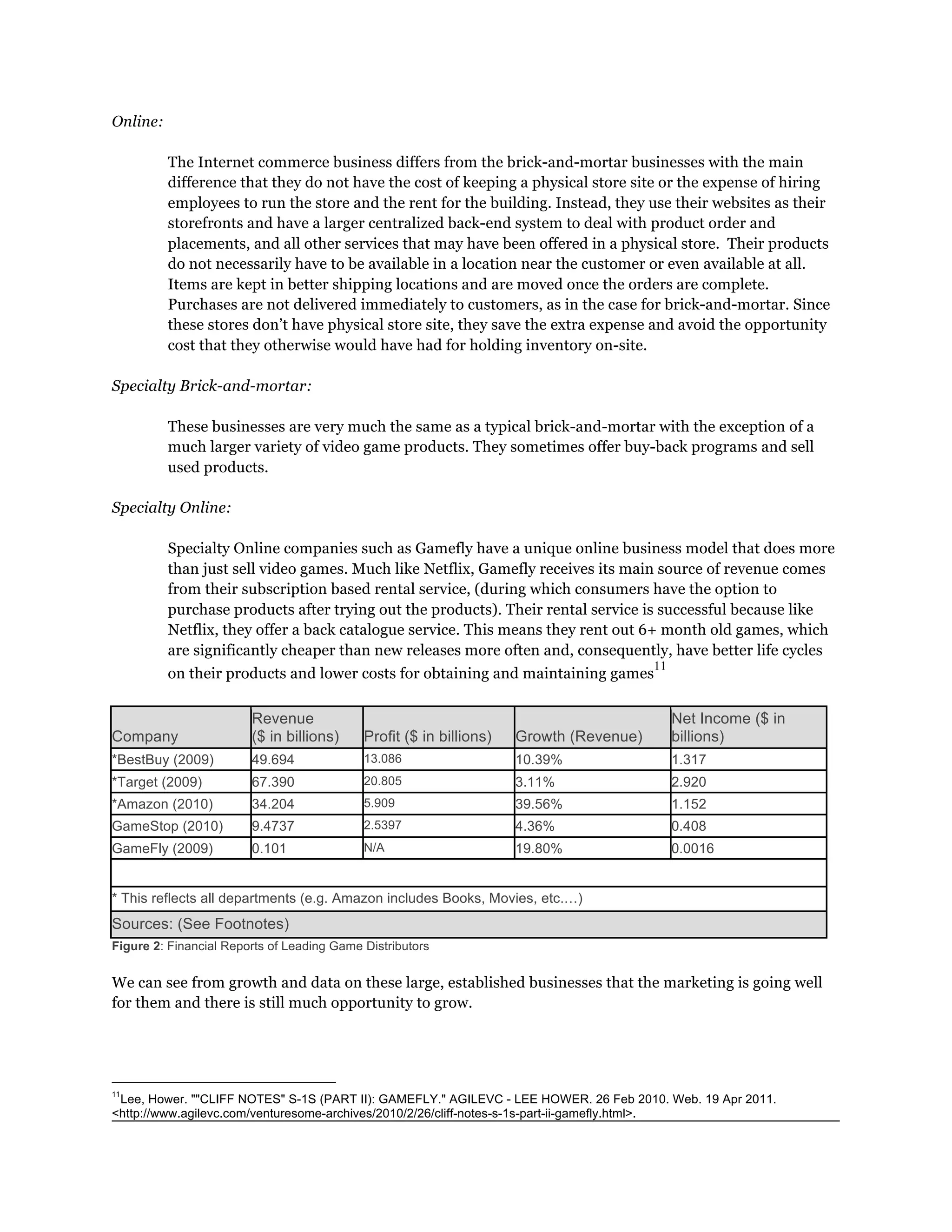 Online:

          The Internet commerce business differs from the brick-and-mortar businesses with the main
          difference that they do not have the cost of keeping a physical store site or the expense of hiring
          employees to run the store and the rent for the building. Instead, they use their websites as their
          storefronts and have a larger centralized back-end system to deal with product order and
          placements, and all other services that may have been offered in a physical store. Their products
          do not necessarily have to be available in a location near the customer or even available at all.
          Items are kept in better shipping locations and are moved once the orders are complete.
          Purchases are not delivered immediately to customers, as in the case for brick-and-mortar. Since
          these stores don’t have physical store site, they save the extra expense and avoid the opportunity
          cost that they otherwise would have had for holding inventory on-site.

Specialty Brick-and-mortar:

          These businesses are very much the same as a typical brick-and-mortar with the exception of a
          much larger variety of video game products. They sometimes offer buy-back programs and sell
          used products.

Specialty Online:

          Specialty Online companies such as Gamefly have a unique online business model that does more
          than just sell video games. Much like Netflix, Gamefly receives its main source of revenue comes
          from their subscription based rental service, (during which consumers have the option to
          purchase products after trying out the products). Their rental service is successful because like
          Netflix, they offer a back catalogue service. This means they rent out 6+ month old games, which
          are significantly cheaper than new releases more often and, consequently, have better life cycles
                                                                                        11
          on their products and lower costs for obtaining and maintaining games

                        Revenue                                                              Net Income ($ in
Company                 ($ in billions)     Profit ($ in billions)   Growth (Revenue)        billions)
*BestBuy (2009)         49.694              13.086                   10.39%                  1.317
*Target (2009)          67.390              20.805                   3.11%                   2.920
*Amazon (2010)          34.204              5.909                    39.56%                  1.152
GameStop (2010)         9.4737              2.5397                   4.36%                   0.408
GameFly (2009)          0.101               N/A                      19.80%                  0.0016


* This reflects all departments (e.g. Amazon includes Books, Movies, etc.…)
Sources: (See Footnotes)
Figure 2: Financial Reports of Leading Game Distributors


We can see from growth and data on these large, established businesses that the marketing is going well
for them and there is still much opportunity to grow.




11
 Lee, Hower. ""CLIFF NOTES" S-1S (PART II): GAMEFLY." AGILEVC - LEE HOWER. 26 Feb 2010. Web. 19 Apr 2011.
<http://www.agilevc.com/venturesome-archives/2010/2/26/cliff-notes-s-1s-part-ii-gamefly.html>.
 