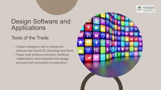 The Impact of Technology on Interior Design.pptx