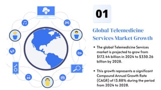 The Impact of Telemedicine on Healthcare Key Statistics and Trends (1).pdf