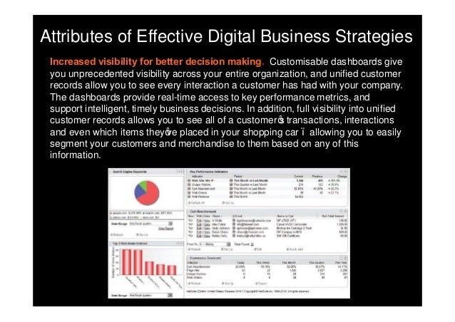 the effects of the internet on business processes This is “the effects of the internet and globalization on popular culture and interpersonal communication the internet’s effects internet business. the effects of the internet on business processes This is “the effects of the internet and globalization on popular culture and interpersonal communication the internet’s effects internet business.