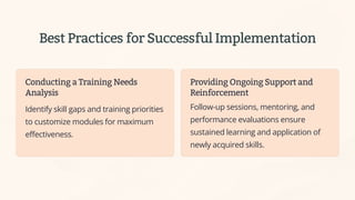 The Impact of Training Modules on Employee Performance.pptx
