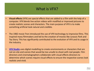 The Impact of VFX on Film and Television Production | PPTX